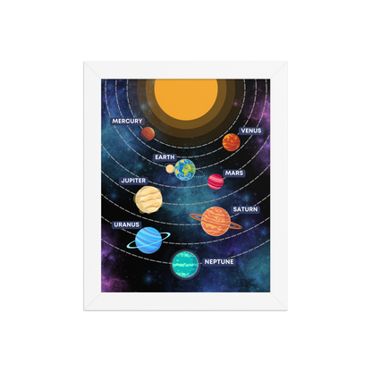 Little Astronauts Islamic Wall Art Collection - Blue